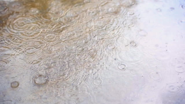 Rain-droplet-or-water-droplet-slow-motion-falling-on-ground