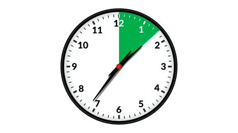 Animated-Wall-Clock-Showing-a-Green-Time-Interval