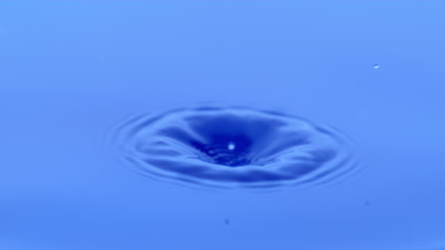 Water-drop-in-slow-motion