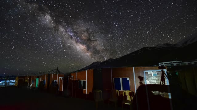 4k,-Zeitraffer,-die-Milchstraße-Galaxie-bewegen-über-Berge-am-Pangong-Lake-in-Ladakh,-Nord-Indien.