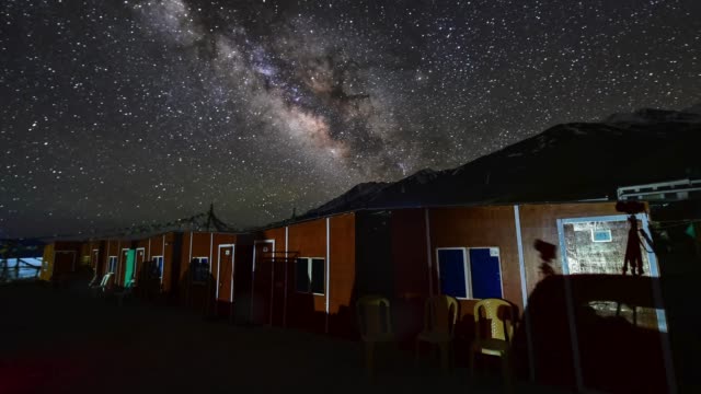 4k,-timelapse, The-Milky-Way-galaxy-moving-over-mountains-at-Pangong-Lake-in-Ladakh,-North-India.