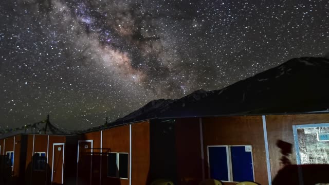 4k,-timelapse,-la-manera-lechosa-Galaxia-mover-montañas-en-el-lago-Pangong-en-Ladakh,-la-India-del-norte.