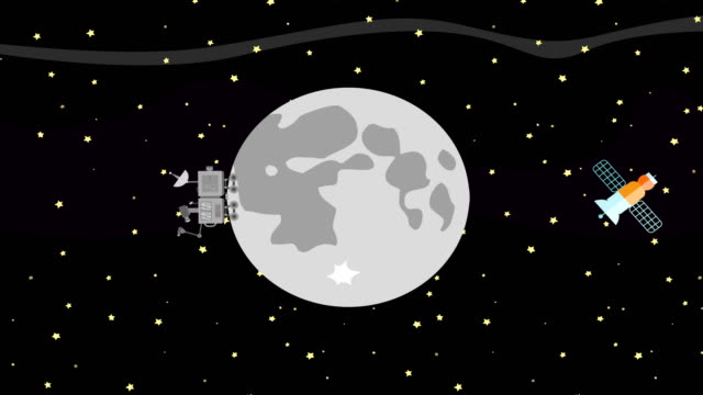 Satelliten--und-Space-Rover-Datenerhebung-vom-Mond