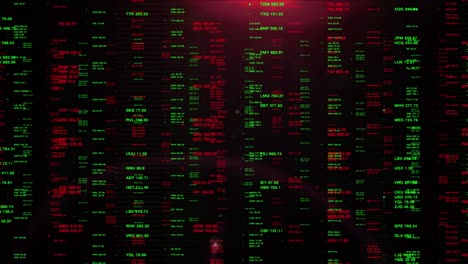 Virtual-Display-Monitoring-Financial-Stock-Market-Prices