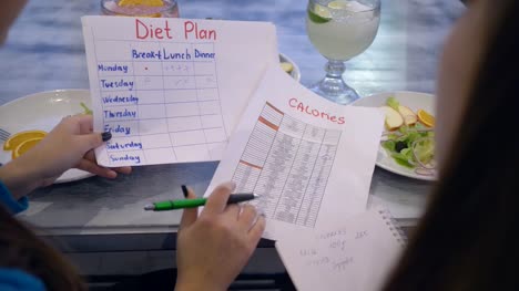 dieta-saludable,-las-mujeres-hacen-plan-de-dieta-para-bajar-de-peso-en-calorías-de-la-cuenta-durante-el-desayuno