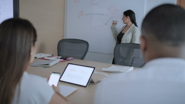 Zuversichtlich-Geschäftsfrau-zeigt-Board-für-Arbeitnehmer-im-Büro-Meeting-Raum
