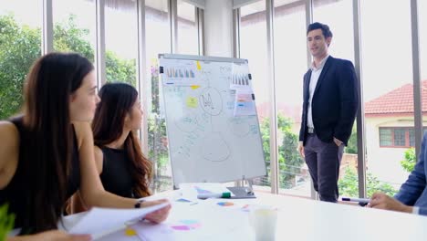 Chef-die-Strategie-Team-und-barnstorming-zusammen-zur-Planung-von-langfristigen-Unternehmens-erklären.