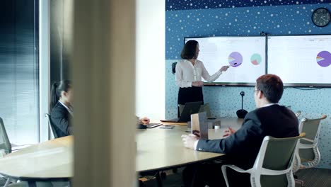 Woman-does-Presentation-for-Group-of-Businessmen-in-Conference-Room.