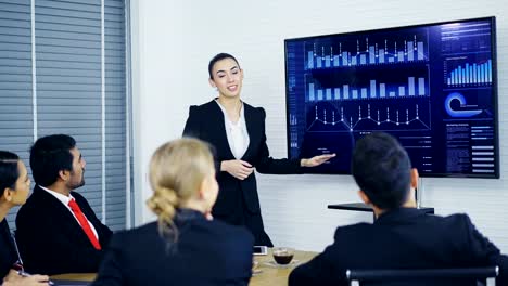 Young-businesswoman-present-marketing-analysis-with-graph-on-large-monitor