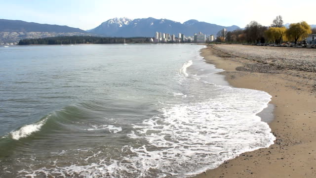 Kitsilano-Beach-in-Vancouver