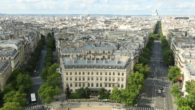 Sacre-Coeur-aerial-panorama
