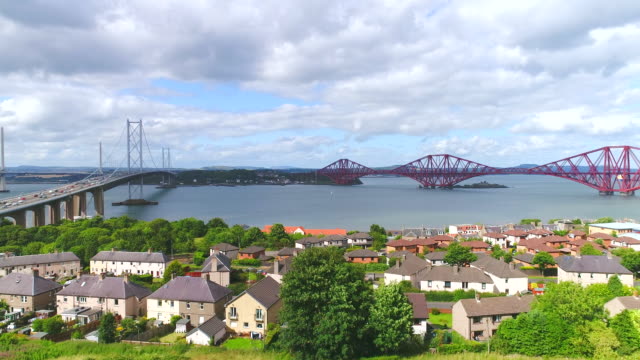 Forth-bridge-Aerial-Scotland