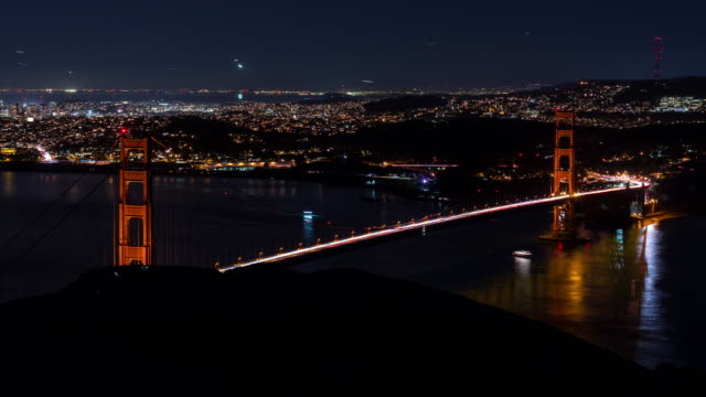 Golden-Gate-Bridge-in-San-Francisco-at-Night-Timelapse