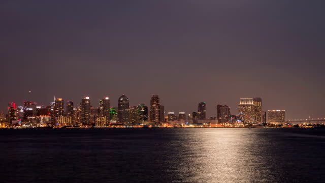 San-Diego-Skyline-Sonnenuntergang-Zeitraffer