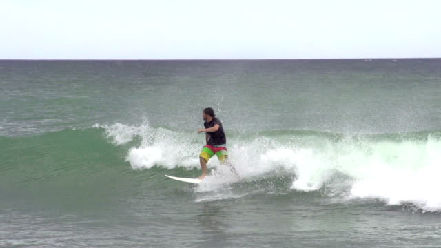 ZEITLUPE:-Surfen-in-Sri-Lanka