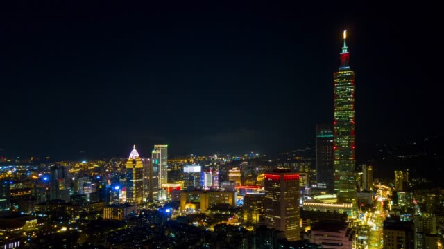 night-illuminated-taipei-cityscape-famous-tower-aerial-panorama-4k-timelapse-taiwan