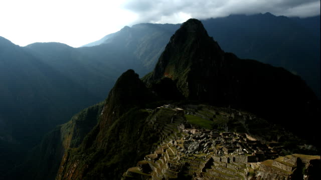 Machu-Picchu-Panorama