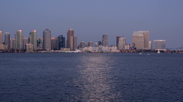 San-Diego-City-Skyline-Sunset-Time-Lapse
