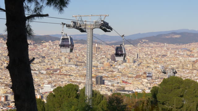 panorama-de-la-ciudad-de-barcelona-de-luz-de-día-de-montjuic-park-funicular-4-k,-España