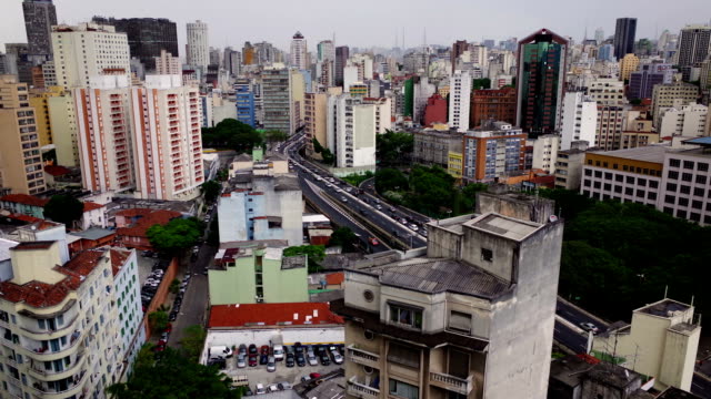 Sao-Paulo-Skyline