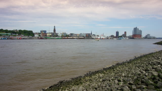 Hafen-Hamburg