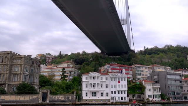 Bosporus-Brücke,-Türkei