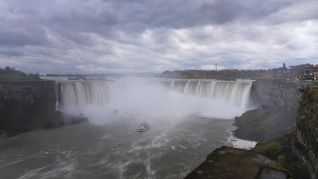 Niagara-Falls-Wasserfall-Natur-Landschaft-Timelapse