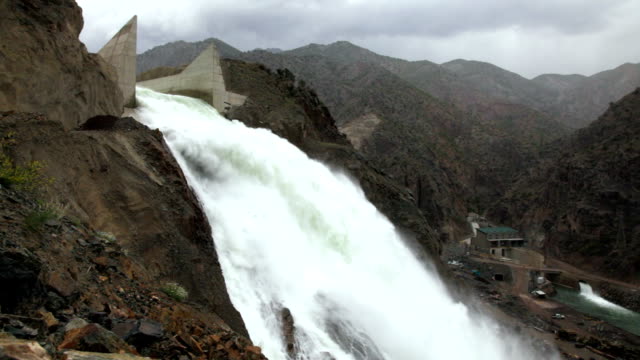 Dam-represa-hydropower