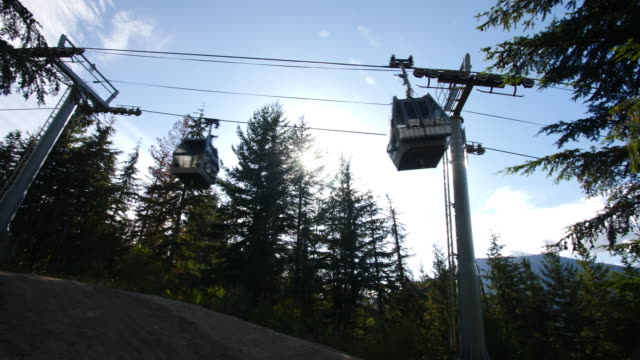 Whistler-Gondola-Lift