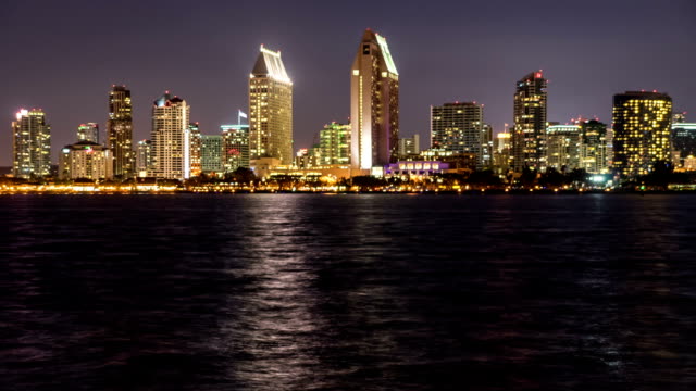 San-Diego-City-Skyline-Sonnenuntergang-Zeitraffer