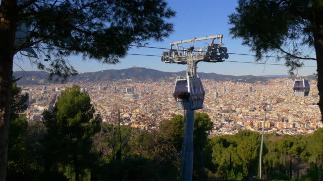 Luz-de-día-de-barcelona-montjuic-park-funicular-panorama-4-k,-España