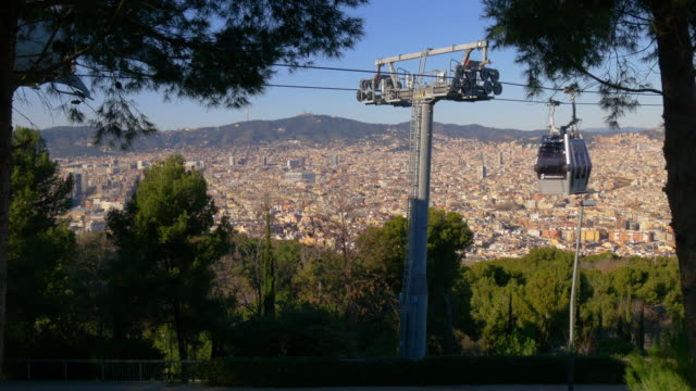 Día-soleado-de-barcelona-funicular-línea-panorama-4-k,-España