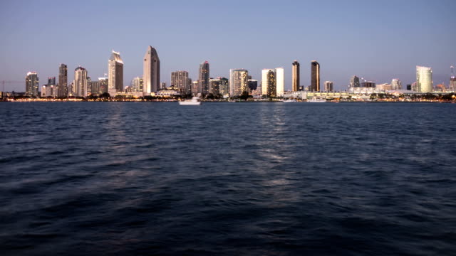 San-Diego-Skyline-Sonnenuntergang-Zeitraffer