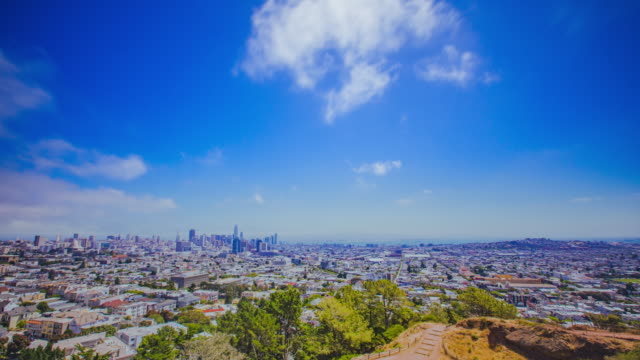 Zeitraffer---Panoramablick-auf-San-Francisco-Downtown---4K