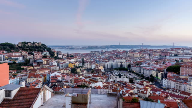 Timelapse-Panorama-von-Lissabon-Skyline-bei-Dämmerung-Mal,-Portugal