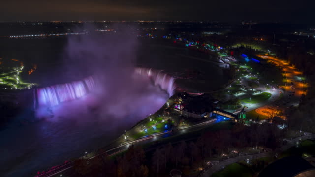 Niagara-Falls-Wasserfall-Natur-und-Stadtlandschaft