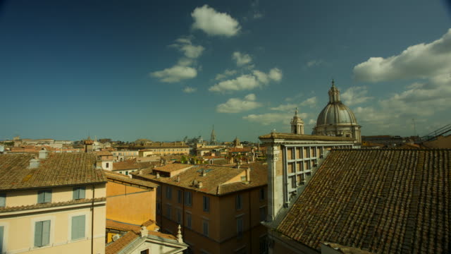 Rome-Skyline