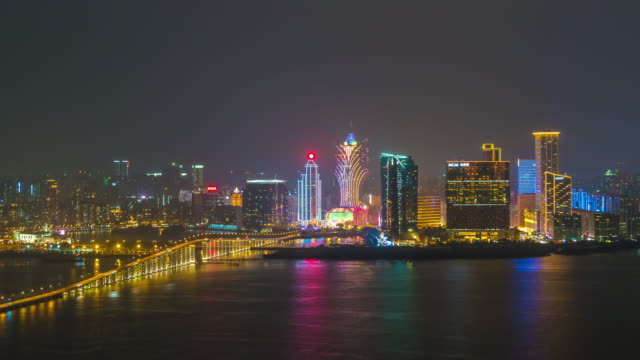 China-Macau-Insel-Stadtbild-Brücke-Verkehr-Straße-berühmte-Bucht-Panorama-4k-Zeitraffer