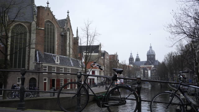Amsterdam-river-channel.