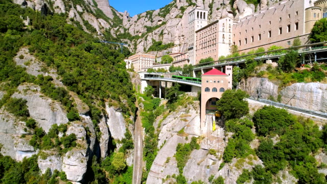 Montserrat-Monastery-Aerial-View