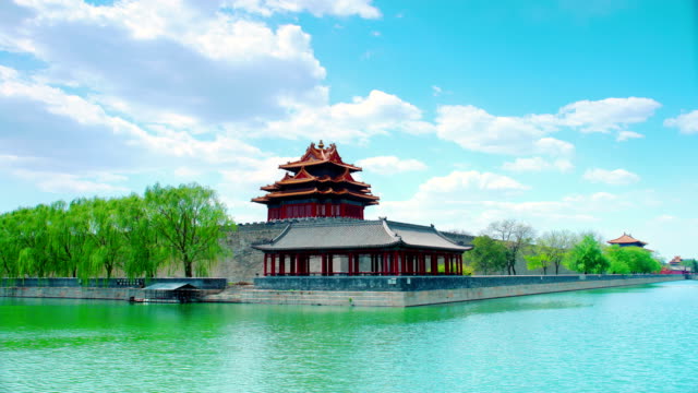 Imperial-Palace,-Beijing