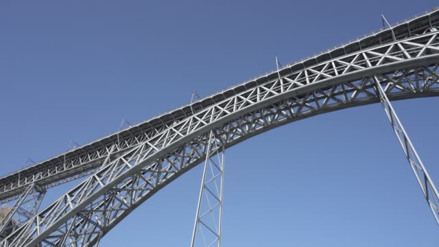 Luis-puente-I-vista-desde-el-crucero-por-el-río-Duero