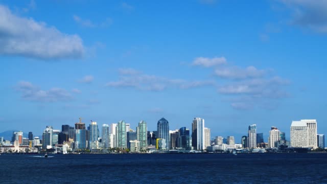 San-Diego-skyline-from-across-the-bay-time-lapse-with-clouds-and-boats.