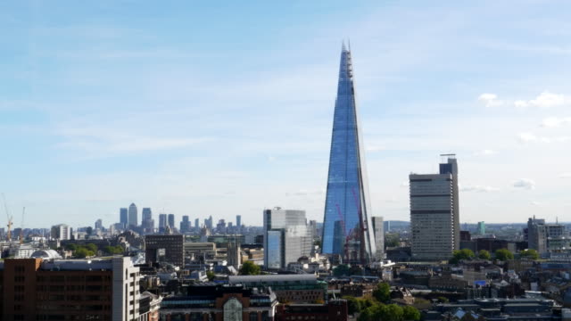 pan-of-the-shard-from-the-tate-art-gallery-in-london