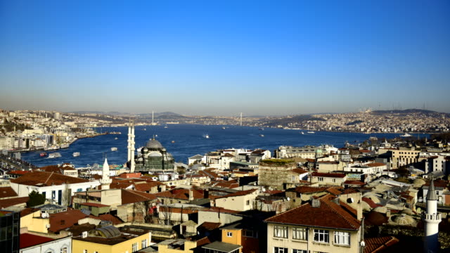 Panoramic-view-Bosphorus,