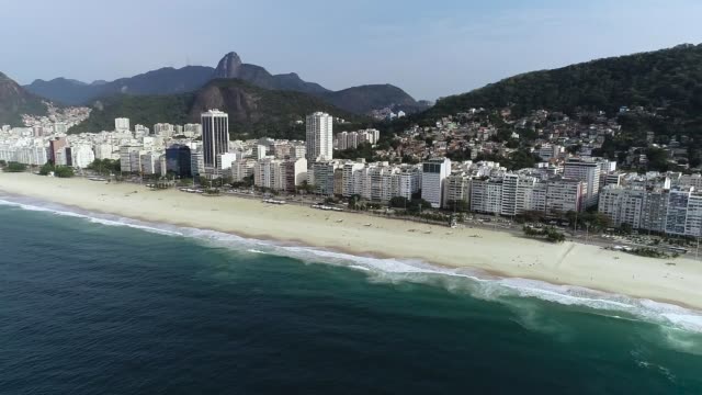 Copacabana-beach