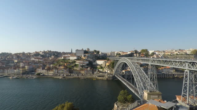 río-Duero-en-Oporto-en-un-día-soleado