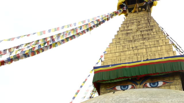 Boudhanath-stupa