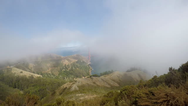 Das-Golden-Gate