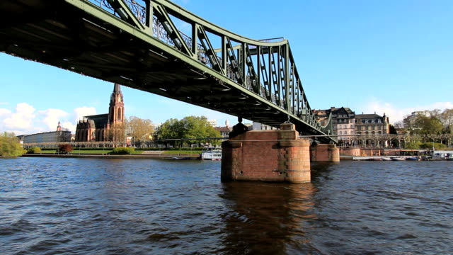 Main-river,-Frankfurt
